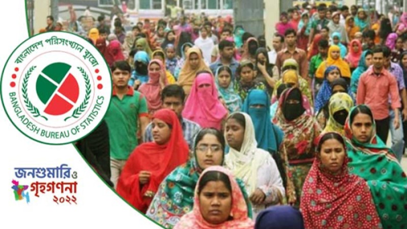 সাড়ে ১৬ কোটি মানুষ গুনতে খরচ ১৫৭৫ কোটি টাকা