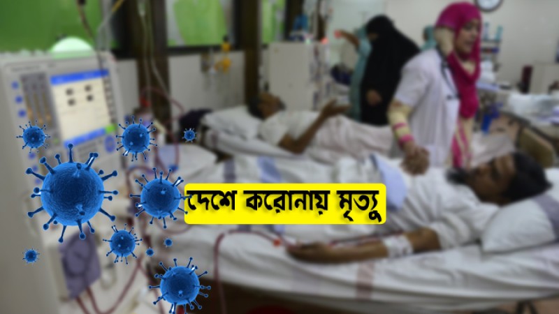 ২৪ ঘণ্টায় করোনায় আরও ৪১ জনের মৃত্যু