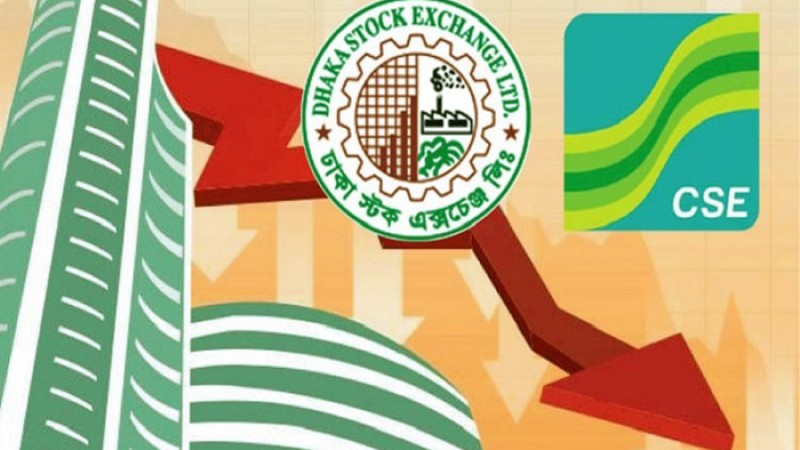 শেয়ারবাজারে মূল্যসূচকের নিম্নমুখী প্রবণতা