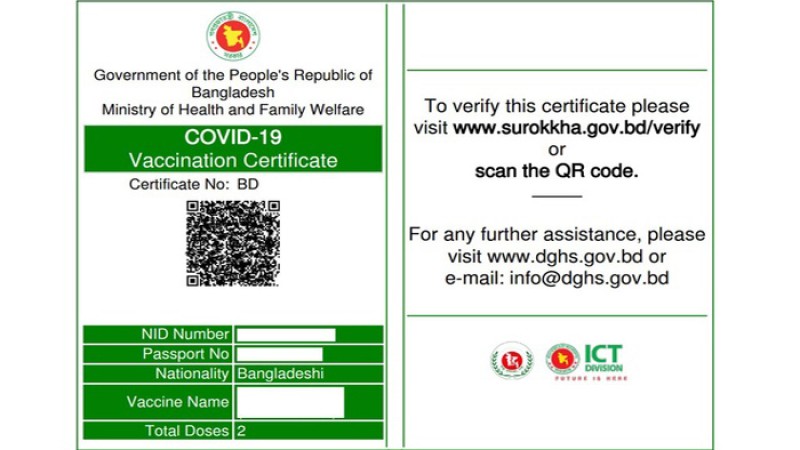 টিকার ডাবল ডোজের সনদ ছাড়া বাস-ট্রেনেও চলাচল বন্ধ