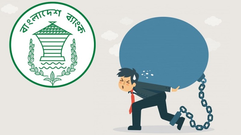 খেলাপিদের জন্য বিশাল ছাড়