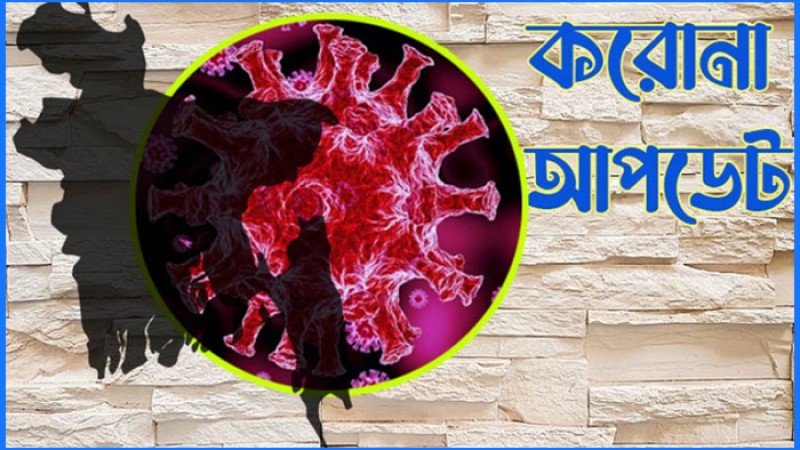 করোনায় আরও ১ জনের মৃত্যু
