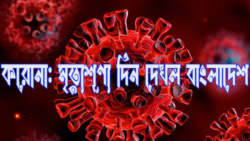 করোনা: মৃত্যুশূন্য দিন দেখলো বাংলাদেশ