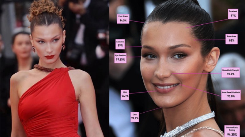 বিজ্ঞানসম্মত সেরা সুন্দরী বেলা হাদিদ