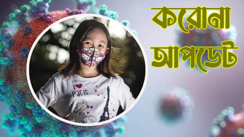 করোনায় চারজনের মৃত্যু, শনাক্ত ৬৭৪