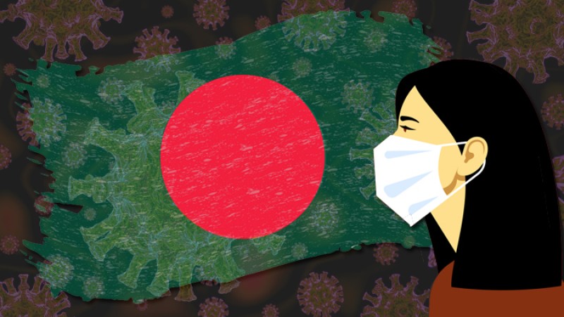 করোনা: মৃত্যু নেই, শনাক্ত ৭৩