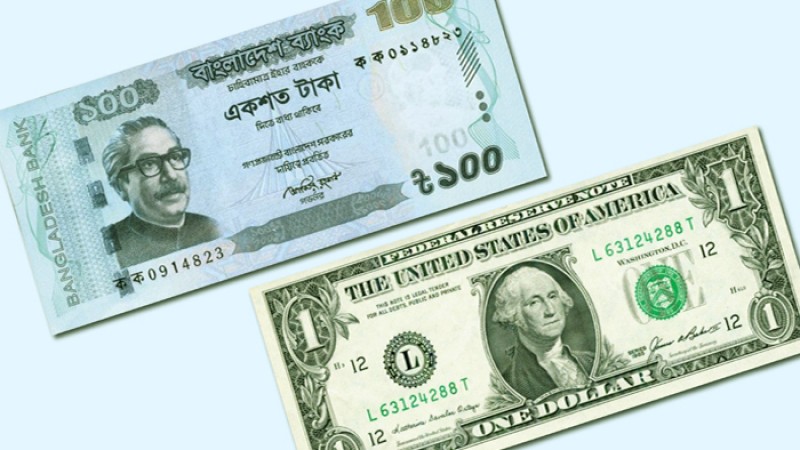 ডলারের বিপরীতে টাকার দাম বেড়েছে ১৩ পয়সা