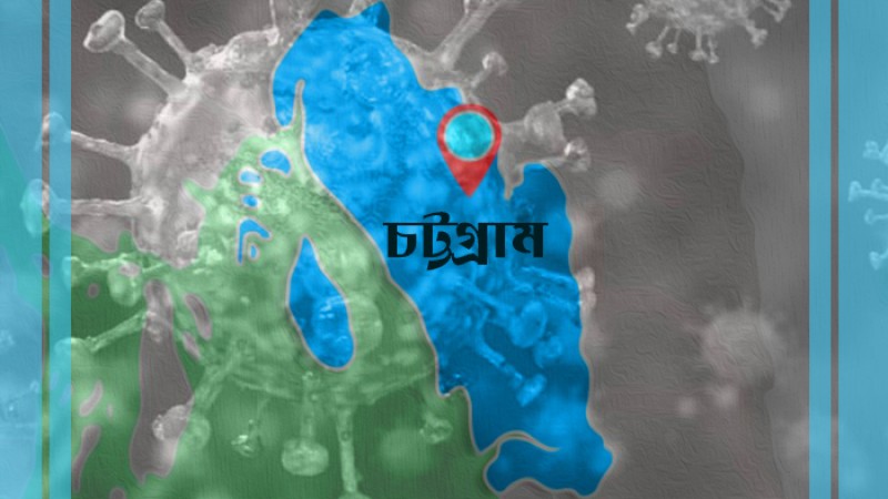 গত ২৪ ঘণ্টায় চট্টগ্রামে করোনা আক্রান্ত ১১৪ জন