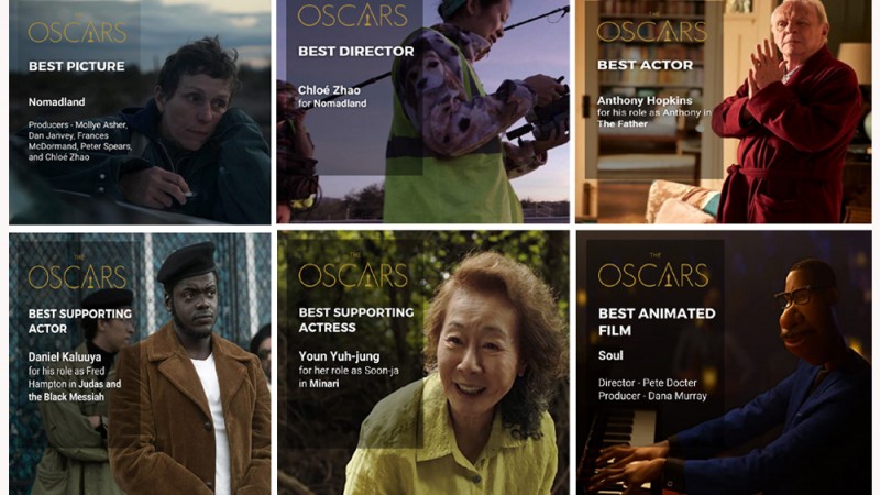 অস্কারের ৯৩তম আসর ২০২১