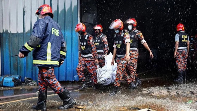 ২০২২ সালে কর্মক্ষেত্রে নিহত ৯৬৭