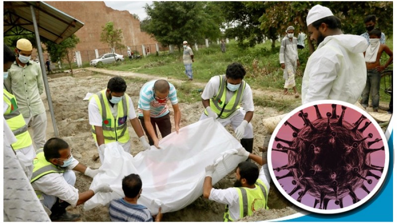 দেশে করোনায় প্রাণ গেল আরও ৮৫ জনের