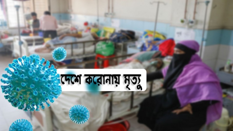 দেশের বিভিন্ন জেলায় করোনায় ১৭০ জনের প্রাণহানি