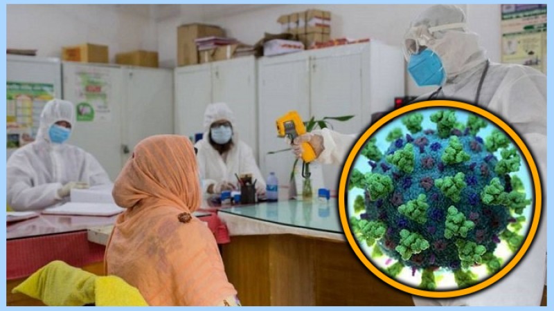 করোনায় আরও ১১ জনের মৃত্যু, শনাক্ত ১৪০৬