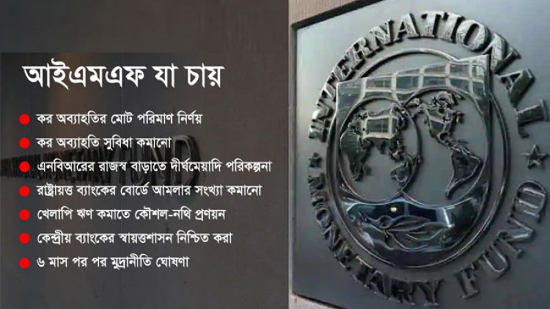 ব্যাংক খাত পরিচালনার তথ্য জানতে চায় আইএমএফ