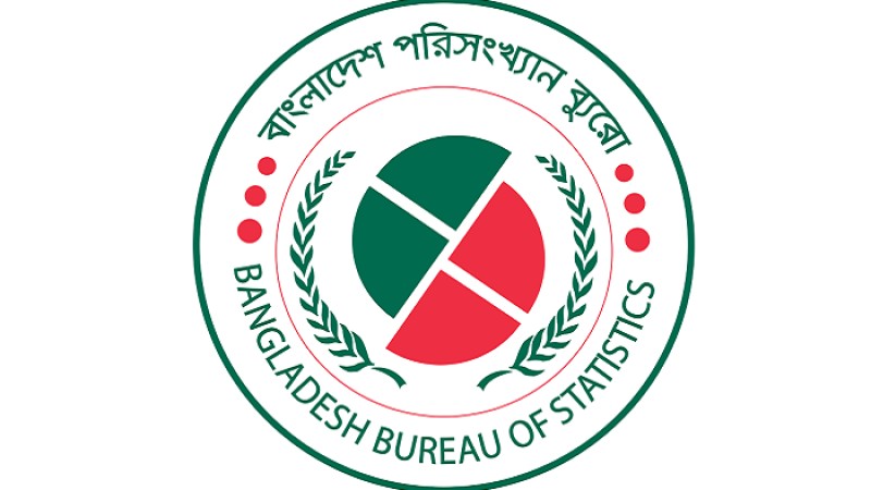 আগামী বছরও থাকবে মূল্যস্ফীতির চাপ