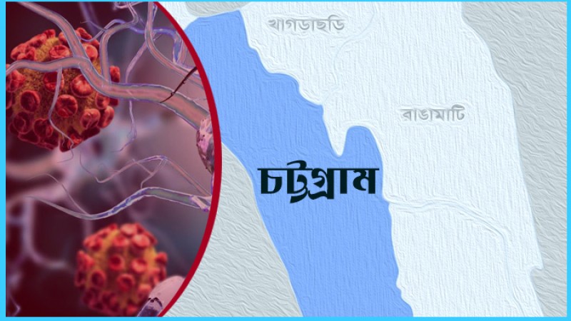 চট্টগ্রামে ২৪ ঘণ্টায় একদিনে আরও ১২ জনের প্রাণহানি