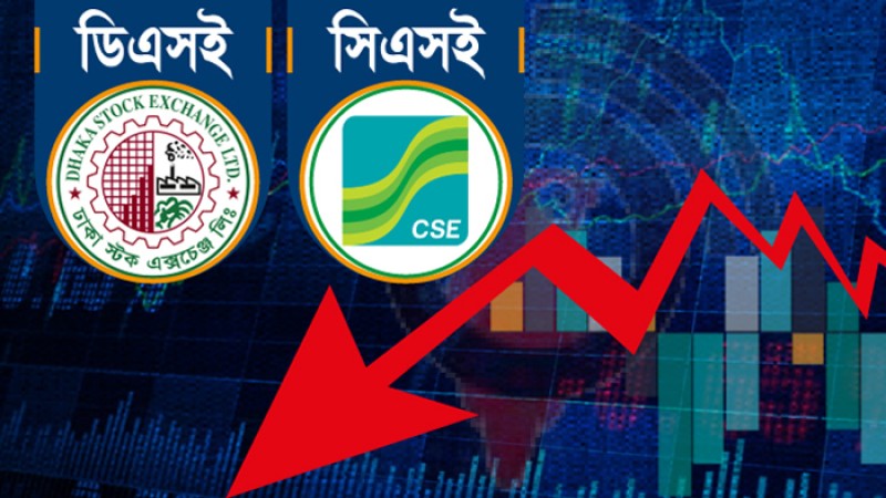 শেয়ারবাজারে সূচকের পতন অব্যাহত