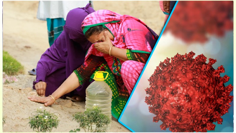 করোনায় ৩৩ জনের মৃত্যু, শনাক্ত ৮ হাজারের বেশি