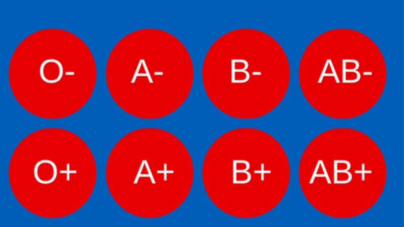 রক্তের গ্রুপই বলে দিতে পারে হৃদ্‌রোগে আক্রান্ত হওয়ার আশঙ্কা কতটা!