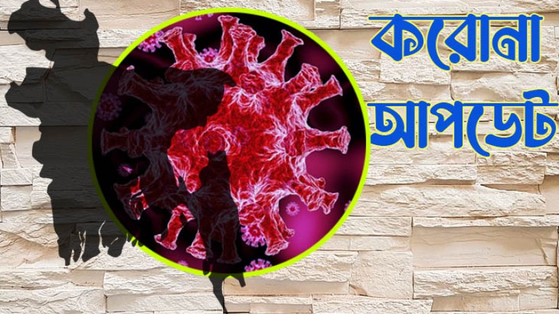 ফের দেশ করোনায় মৃত্যুহীন